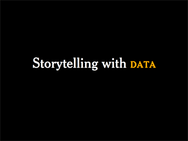 Using Data GIF Maker to compare data and tell stories