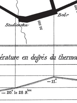 minard_detail.gif