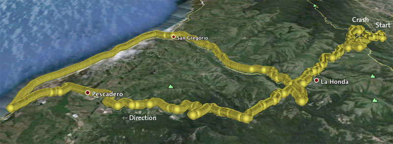 Route map